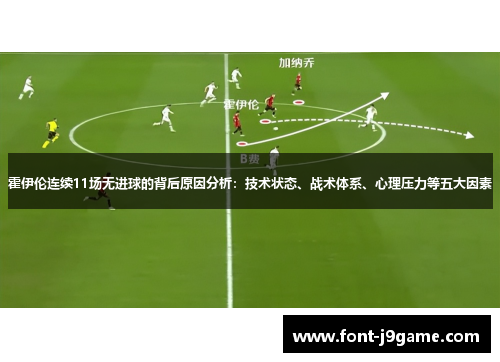 霍伊伦连续11场无进球的背后原因分析：技术状态、战术体系、心理压力等五大因素